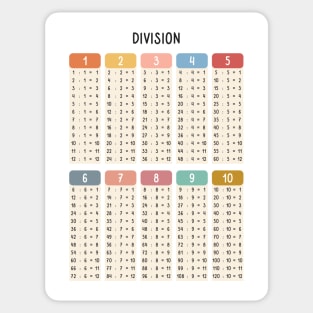 Math Division Table in Muted Boho Rainbow Colors for Kids Sticker